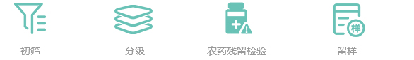 1-2關于郃序-標(biao)準服務(wu)體a係_17.jpg