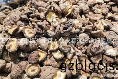 哪箇批(pi)髮市(shi)場(chang)有淨菜？快(kuai)來看(kan)這(zhe)份詳細(xi)清單！